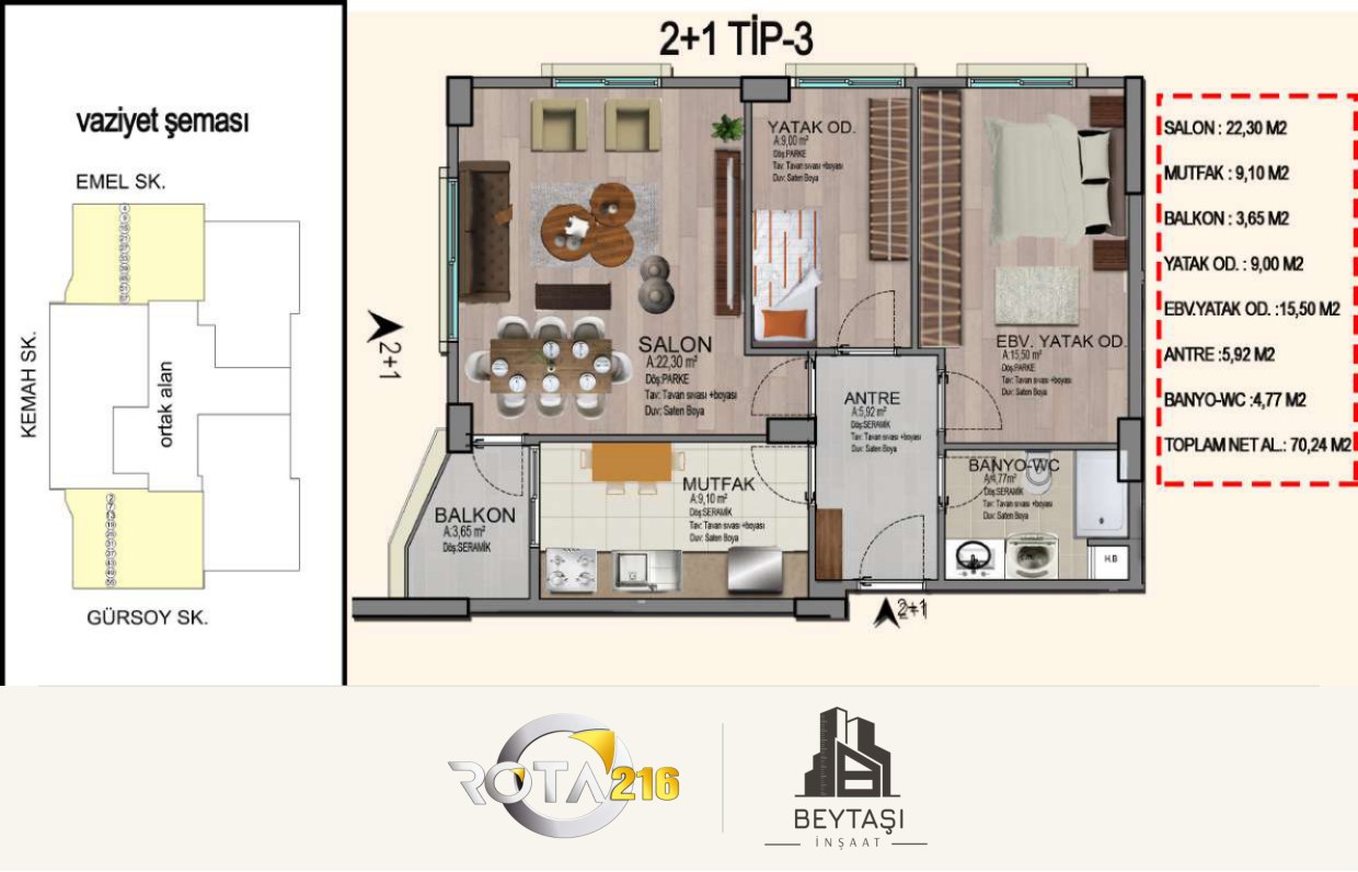 2+1 · Tip 3 · 70,24 m²