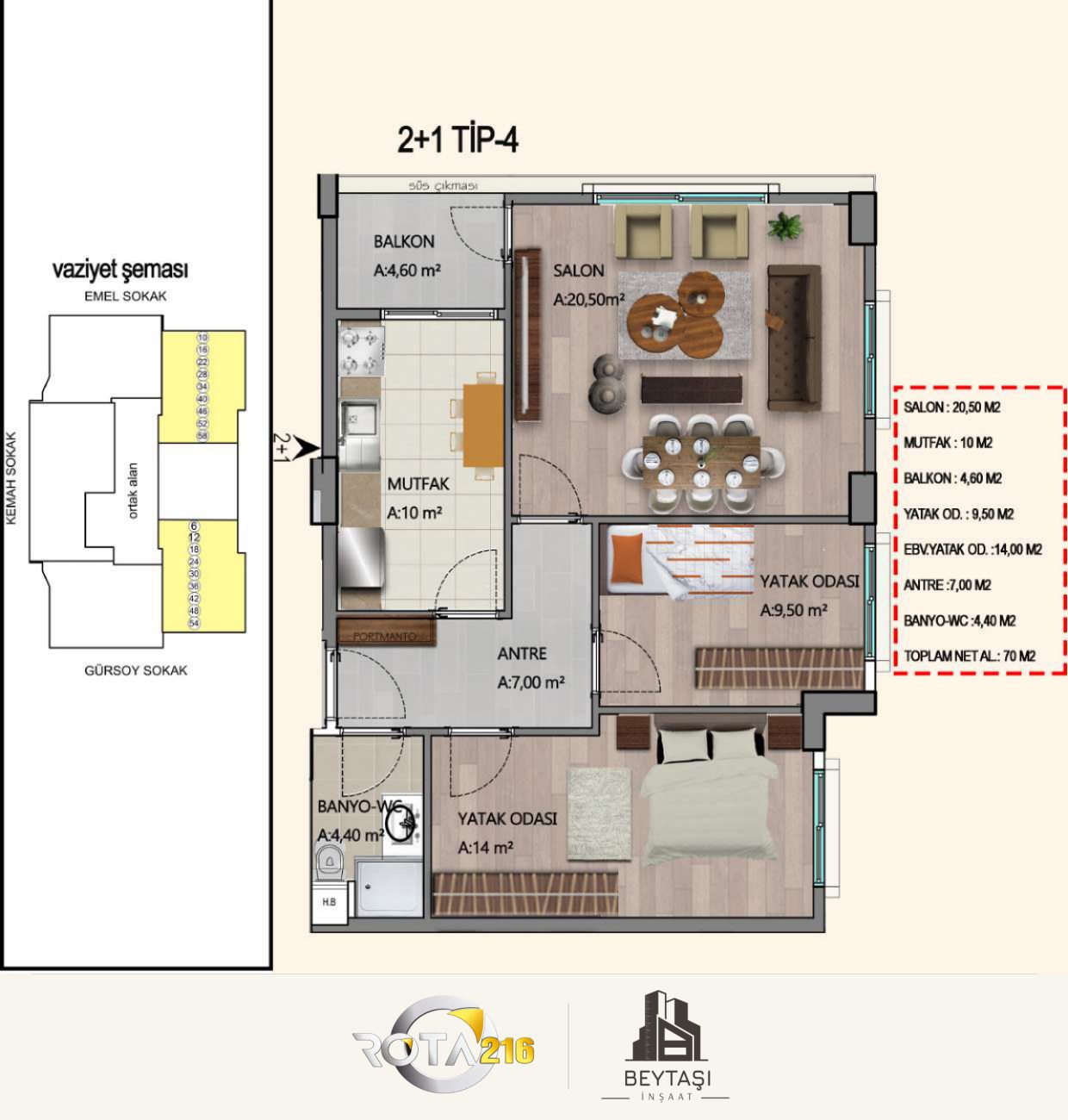 2+1 · Tip 4 · 70,00 m²
