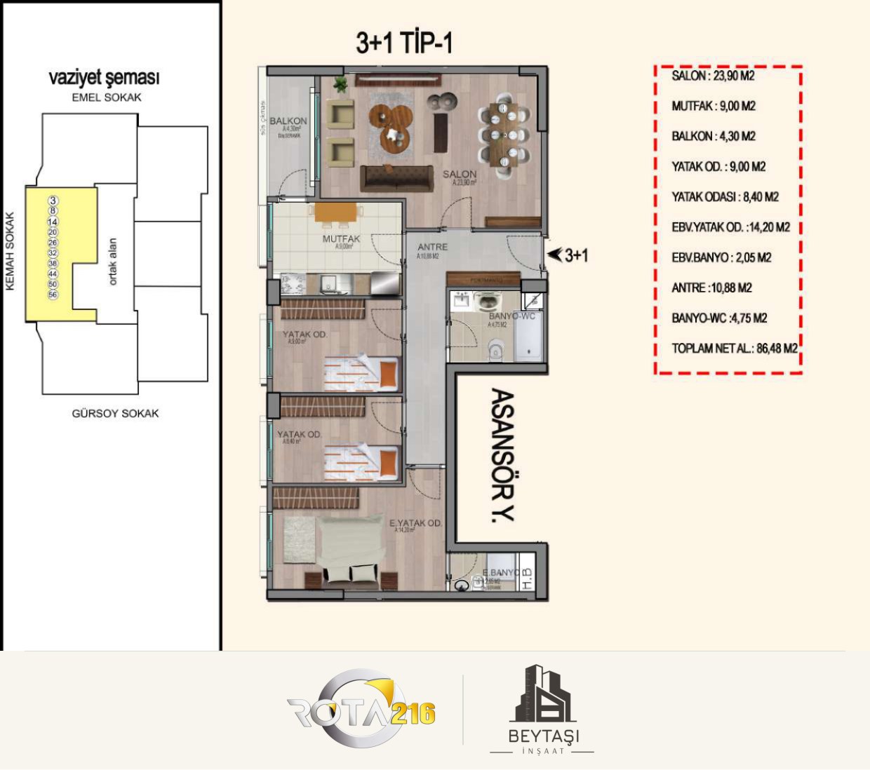 3+1 · Tip 1 · 86,48 m²